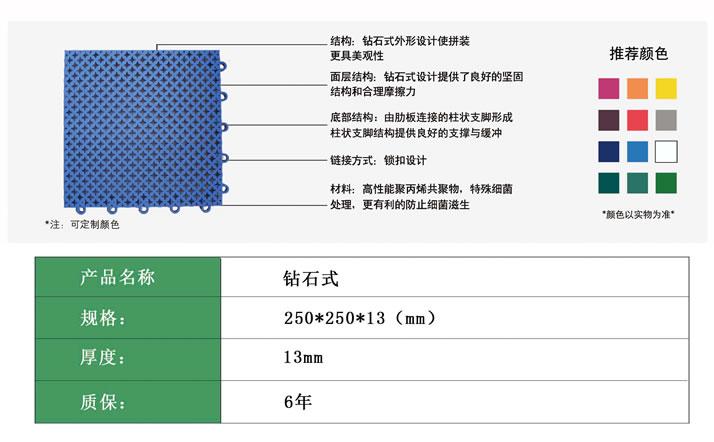鉆石
